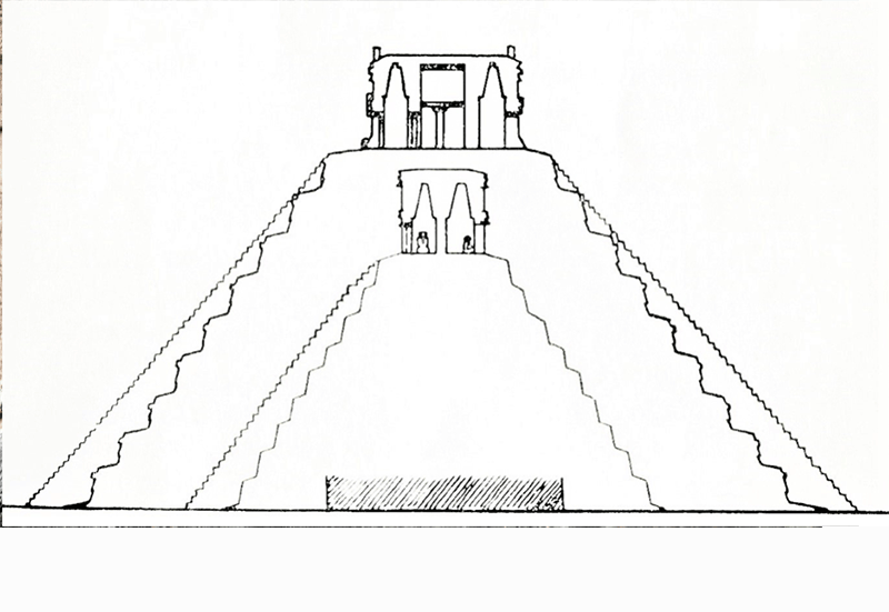 Chichen Pyramid Within